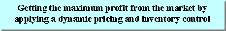 Yield Management definition